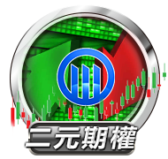 二元期權