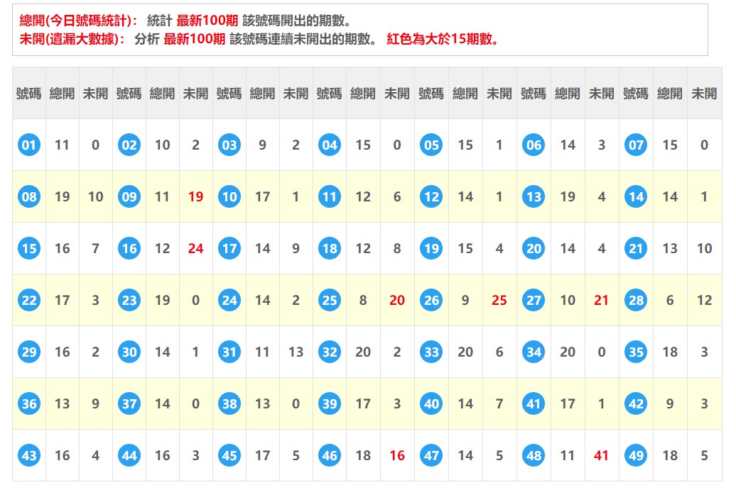 ç ´è§£ å…­åˆå½©2019å¹´æœ€æ–°ç ´è§£ 5å¤§æ‹›æå‡ä¸­çŽæ©ŸçŽ‡ å…­åˆå½©å…¬å¼ å…­åˆå½©è³ºéŒ¢ å…­åˆå½©æ©ŸçŽ‡ å¨›æ¨‚åŸŽæŽ¨è–¦ å¨›æ¨‚åŸŽå„ªæƒ  å¨›æ¨‚åŸŽé«